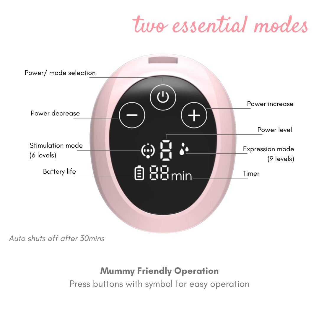 be mini x portable breast pump (mint)